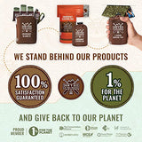 World's Toughest Ultralight Survival Tent • 2 Person Mylar Emergency Tube Tent + Paracord • All Weather Protection - Hiking, First Aid Kit, Outdoor Survival