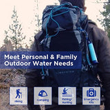 Membrane Solutions Water Filtration Straw - Survival Gear - Hiking, Camping, Travel, and Emergency, Blue, 4 pack