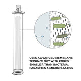 LifeStraw Personal Water Filter for Hiking, Camping, Travel, and Emergency Preparedness